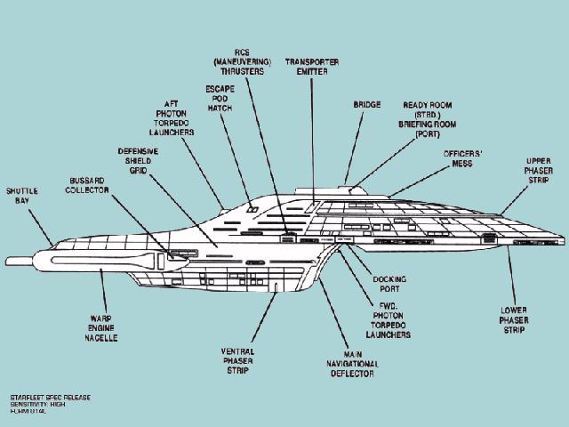 Schematic for Voyager